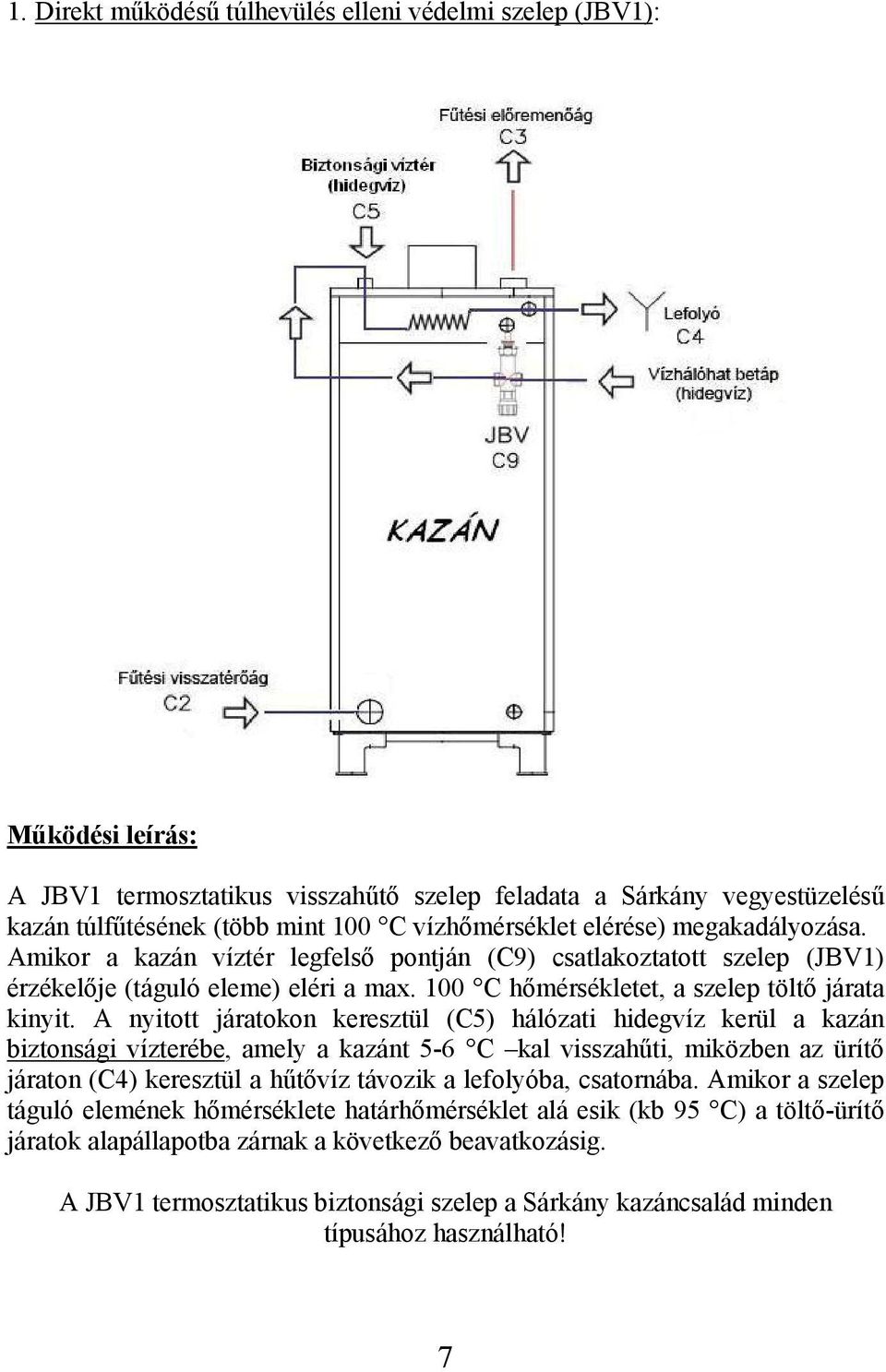 100 C hőmérsékletet, a szelep töltő járata kinyit.