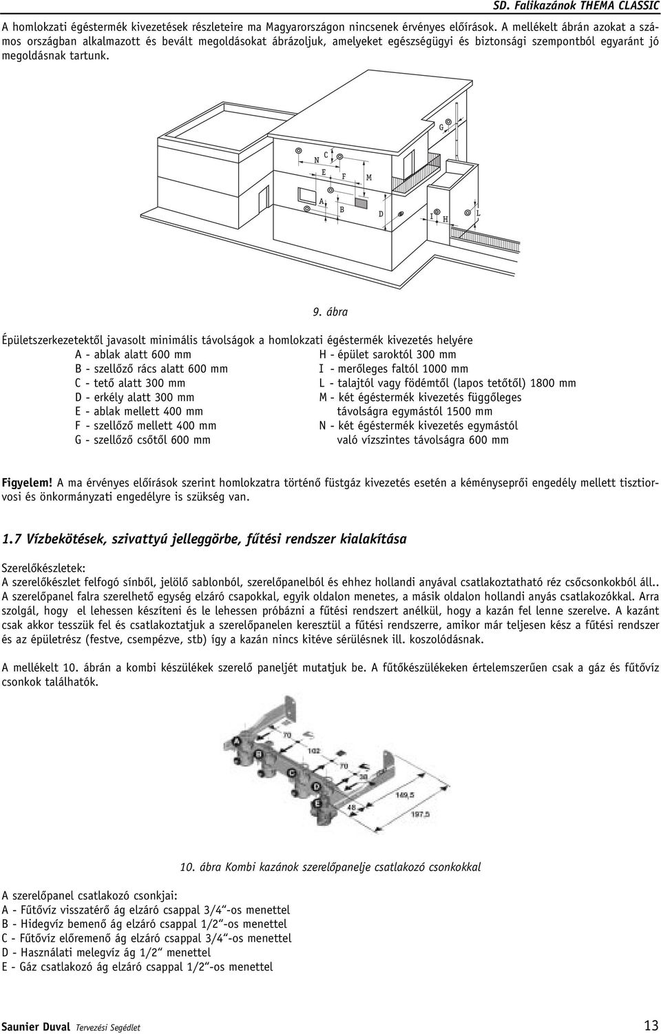 ábra Épületszerkezetektôl javasolt minimális távolságok a homlokzati égéstermék kivezetés helyére A - ablak alatt 600 mm H - épület saroktól 300 mm B - szellôzô rács alatt 600 mm I - merôleges faltól