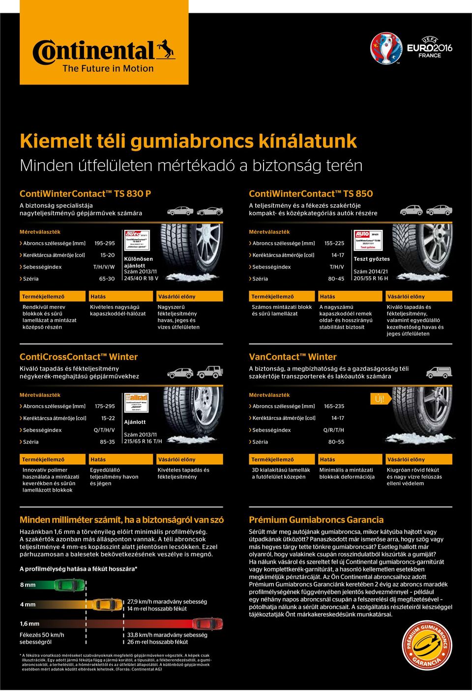 átmérője [col] 15 20 > Sebességindex T/H/V/W > Széria 65 30 Különösen ajánlott Szám 2013/11 245/40 R 18 V > Keréktárcsa átmérője [col] 14 17 > Sebességindex T/H/V > Széria 80 45 Teszt győztes Szám