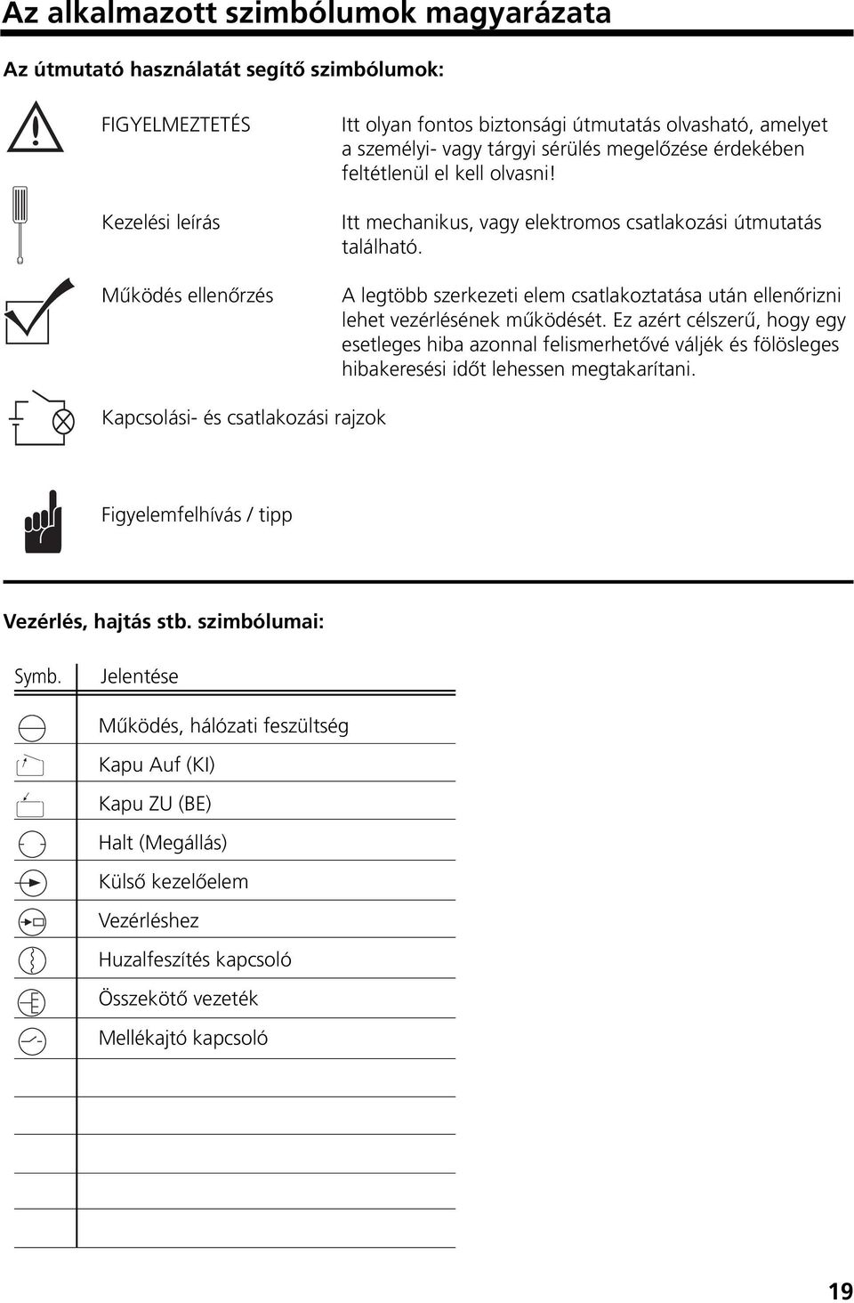 A legtöbb szerkezeti elem csatlakoztatása után ellenœrizni lehet vezérlésének mıködését.