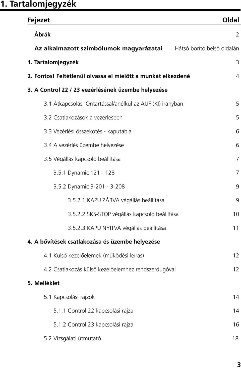 4 A vezérlés üzembe helyezése 6 3.5 Végállás kapcsoló beállítása 7 3.5.1 Dynamic 121-128 7 3.5.2 Dynamic 3-201 - 3-208 9 3.5.2.1 KAPU ZÁRVA végállás beállítása 9 3.5.2.2 SKS-STOP végállás kapcsoló beállítása 10 3.