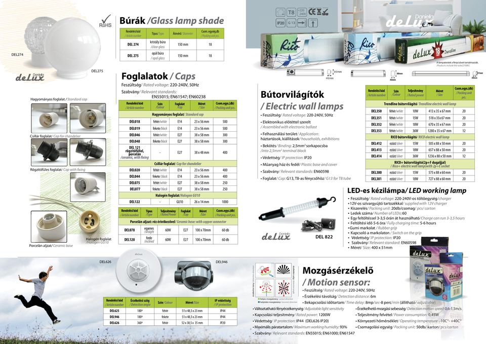 DEL275 Foglalatok / Caps Feszültség/ Rated voltage: 2-240V, 50Hz Bútorvilágítók / Electric wall lamps Szabvány/ Relevant standards: EN55015; EN1547; EN0238 Hagyományos foglalat / Standard cap /Colour