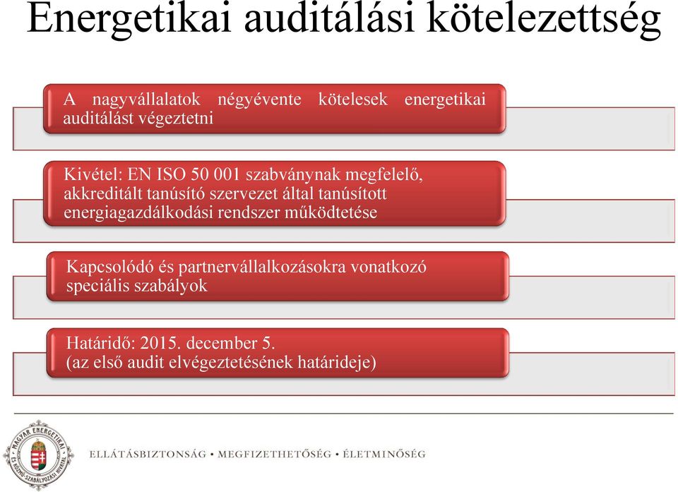 szervezet által tanúsított energiagazdálkodási rendszer működtetése Kapcsolódó és