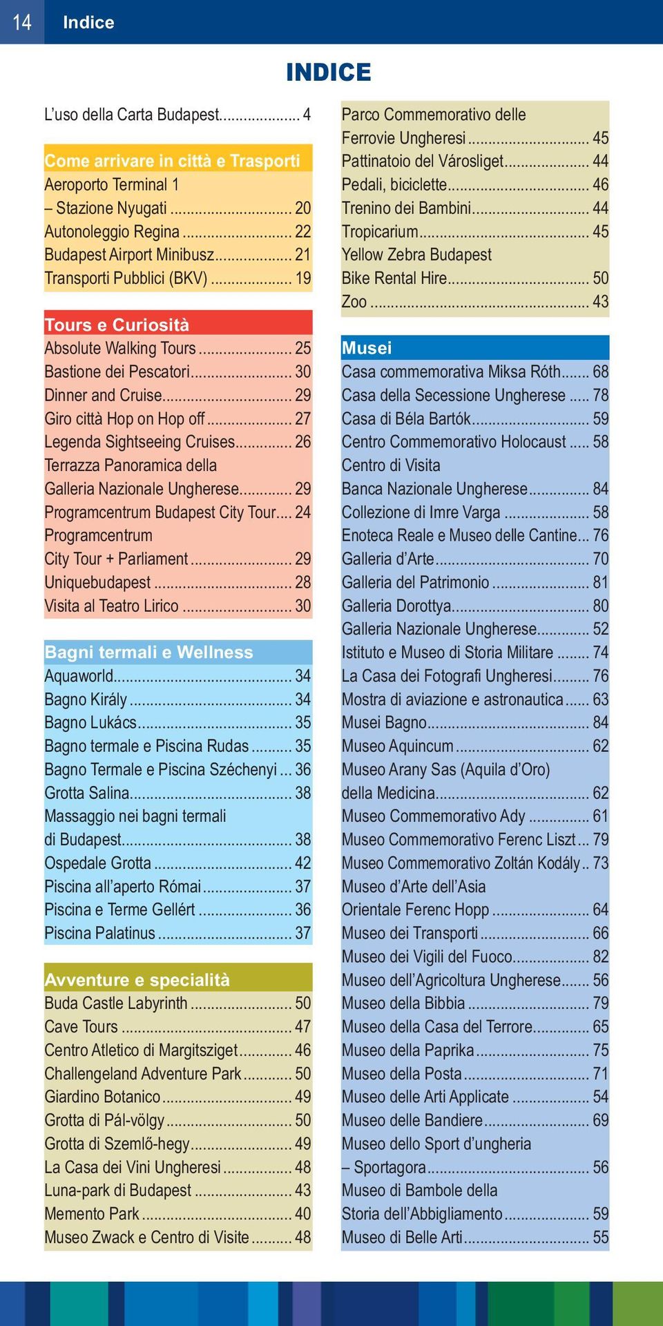 .. 26 Terrazza Panoramica della Galleria Nazionale Ungherese... 29 Programcentrum Budapest City Tour... 24 Programcentrum City Tour + Parliament... 29 Uniquebudapest... 28 Visita al Teatro Lirico.