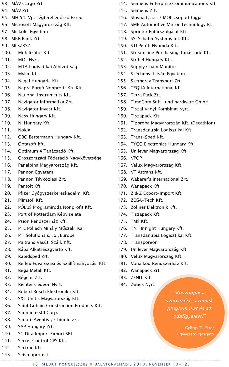 Ness Hungary Kft. 110. NI Hungary Kft. 111. Nokia 112. OBO Bettermann Hungary Kft. 113. Optasoft kft. 114. Optimum 4 Tanácsadó Kft. 115. Oroszországi Föderáció Nagykövetsége 116.