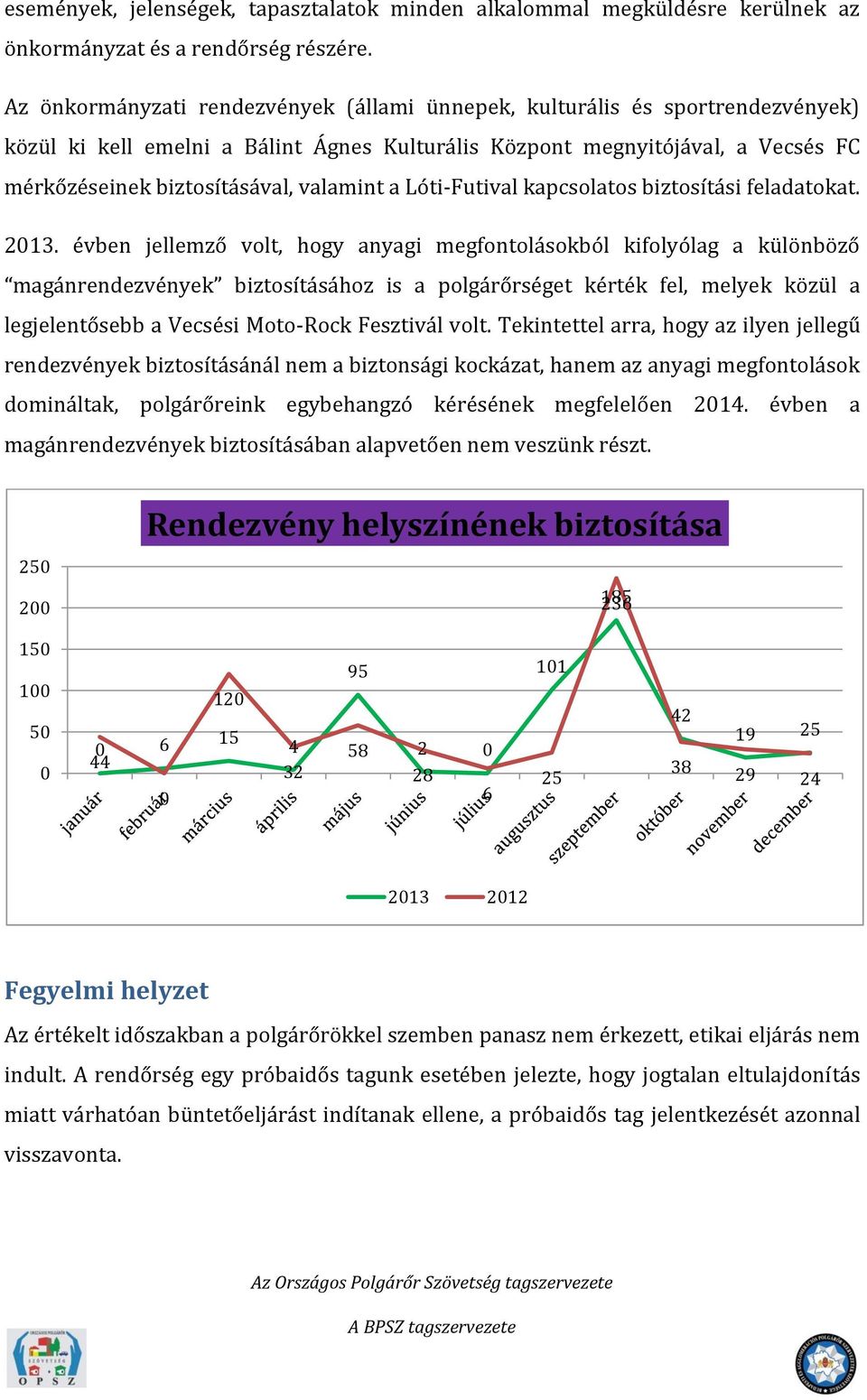 valamint a Lóti-Futival kapcsolatos biztosítási feladatokat. 2013.