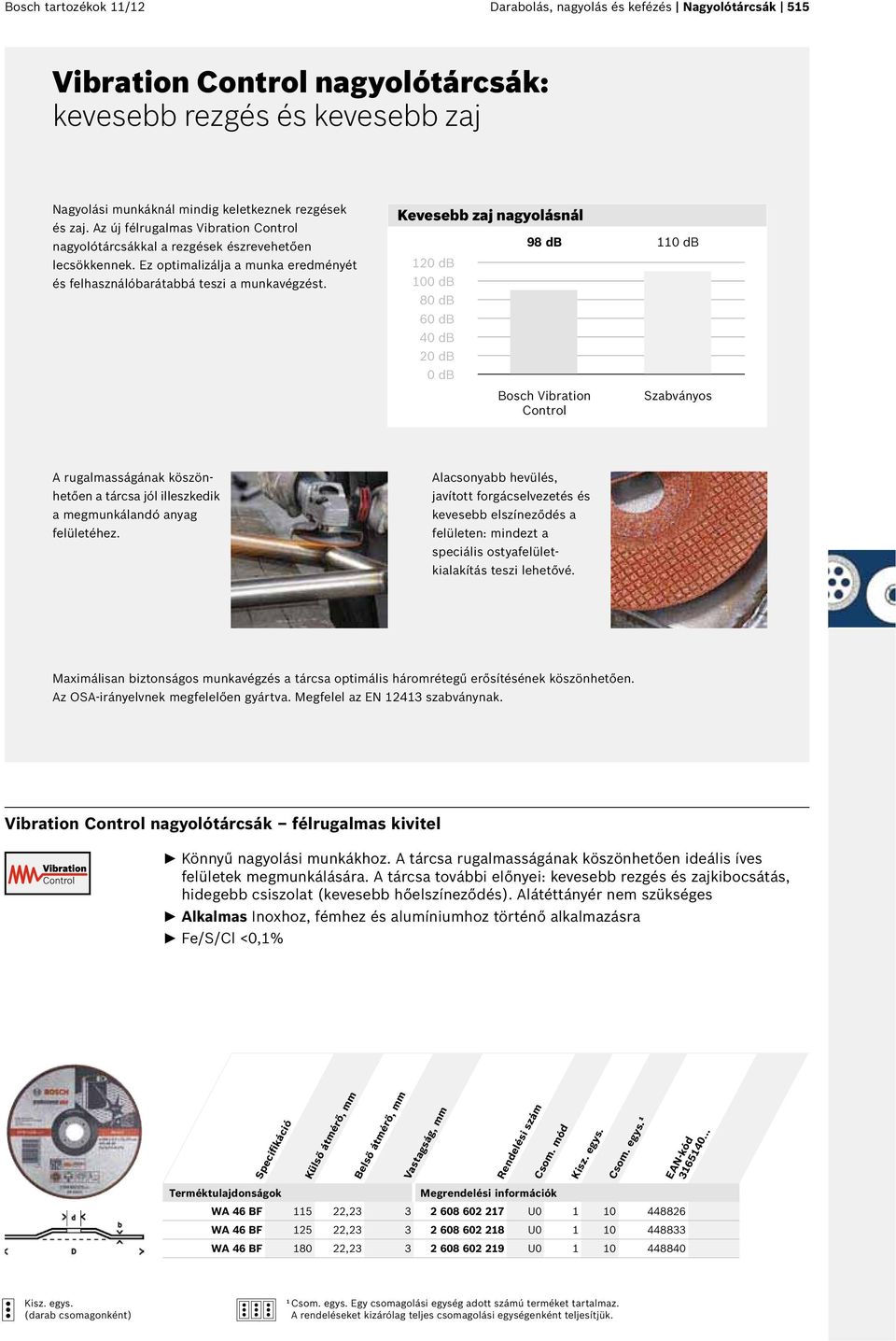 Kevesebb zaj nagyolásnál 120 db 100 db 80 db 60 db 40 db 20 db 0 db 98 db 110 db Bosch Vibration Control Szabványos A rugalmasságának köszönhetően a tárcsa jól illeszkedik a megmunkálandó anyag