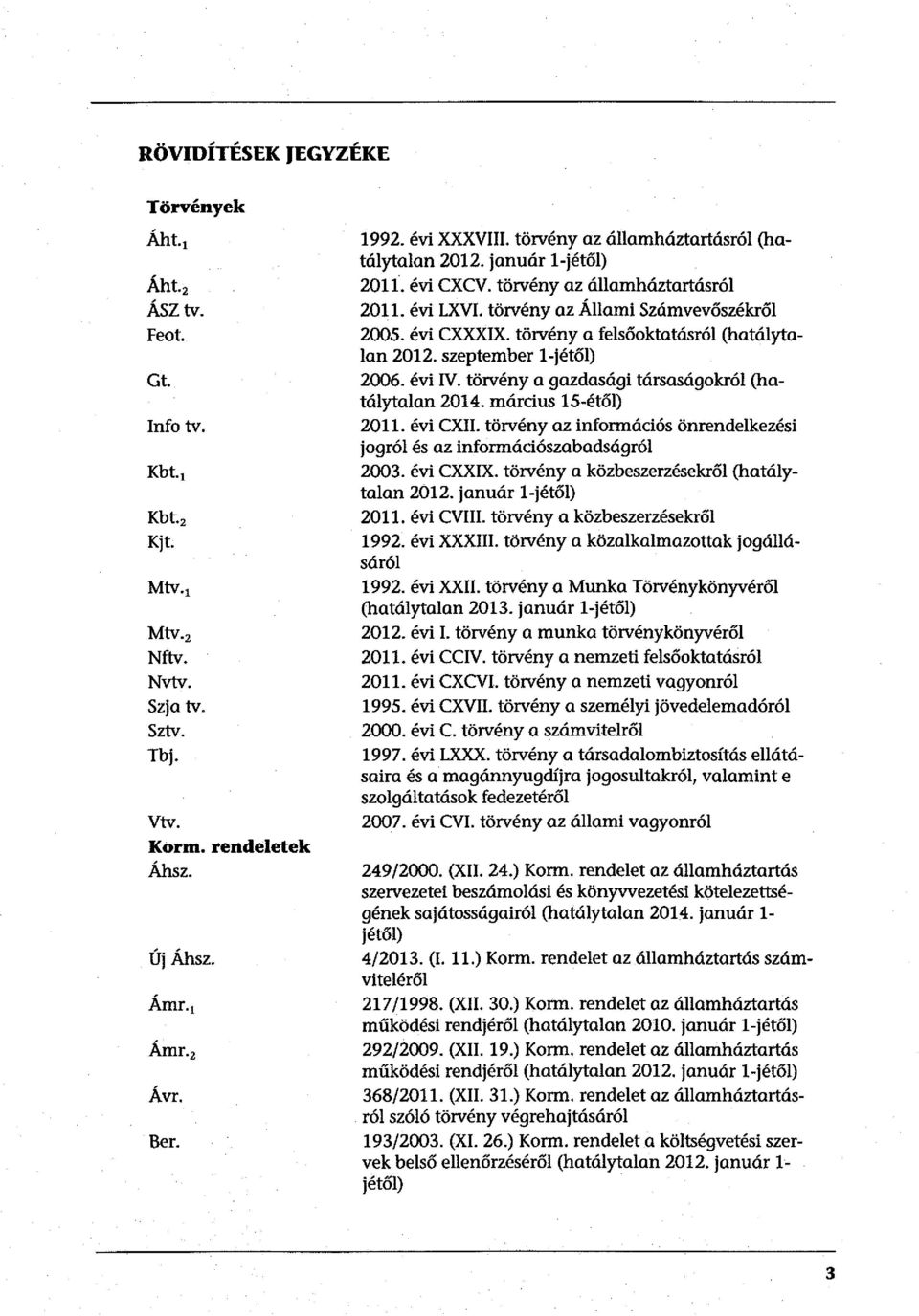 törvény a felsőoktatásról (hatálytalan 2012. szeptember l-jétől) 2006. évi IV. törvény a gazdasági társaságokról (hatálytalan 2014. március 15-étől) 2011. évi CXII.