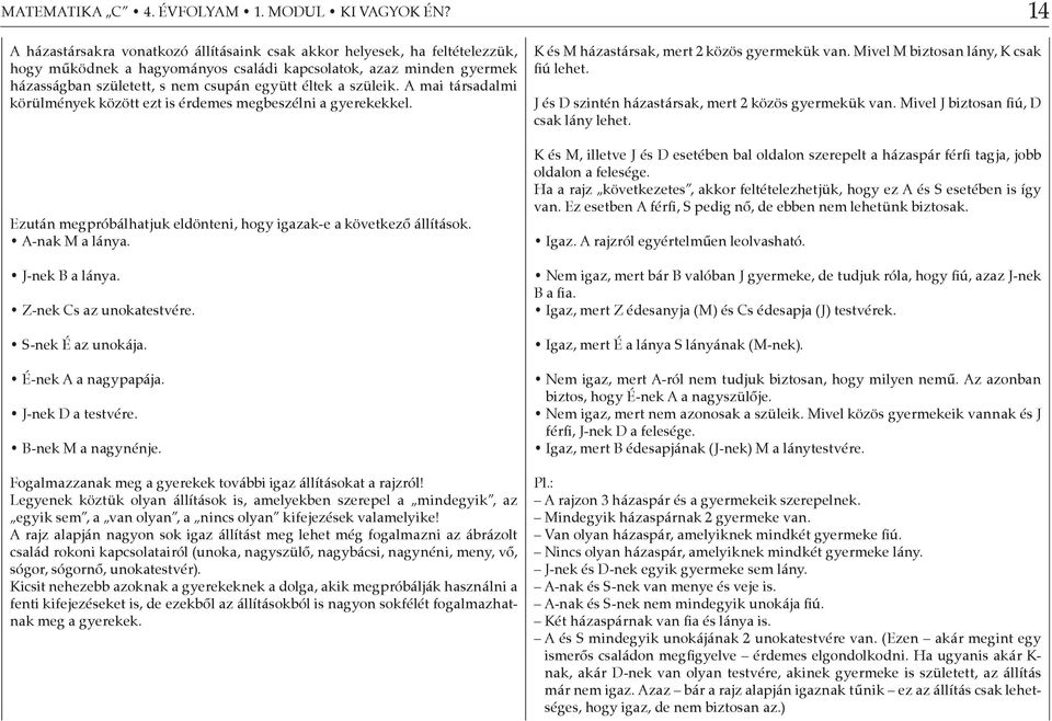 szüleik. A mai társadalmi körülmények között ezt is érdemes megbeszélni a gyerekekkel. Ezután megpróbálhatjuk eldönteni, hogy igazak-e a következő állítások. A-nak M a lánya. J-nek B a lánya.