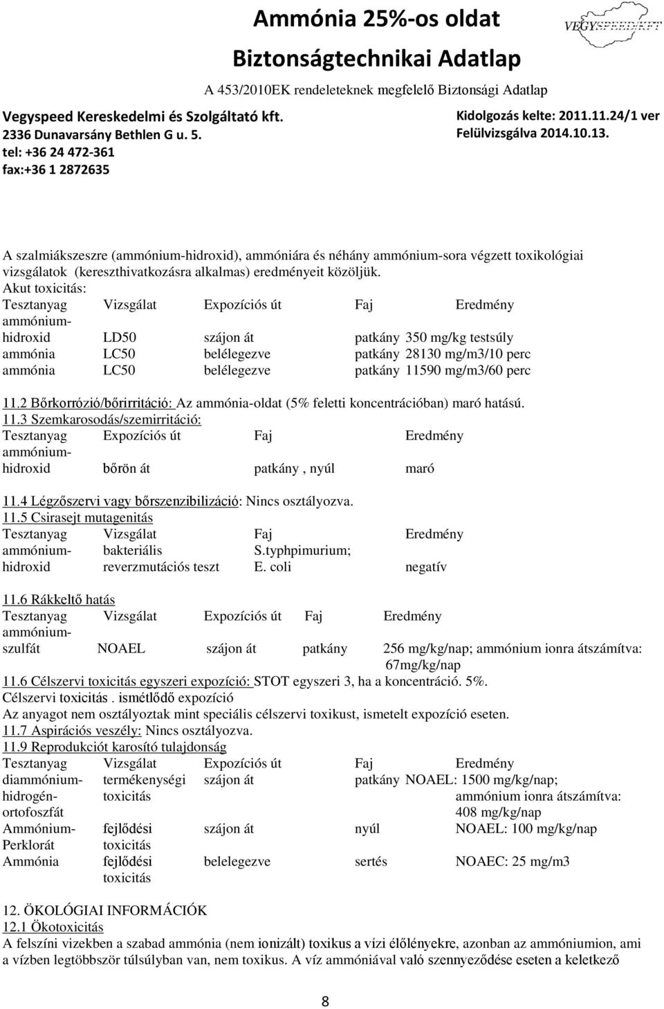 belélegezve patkány 11590 mg/m3/60 perc 11.2 Bőrkorrózió/bőrirritáció: Az ammónia-oldat (5% feletti koncentrációban) maró hatású. 11.3 Szemkarosodás/szemirritáció: Tesztanyag Expozíciós út Faj Eredmény ammóniumhidroxid bőrön át patkány, nyúl maró 11.