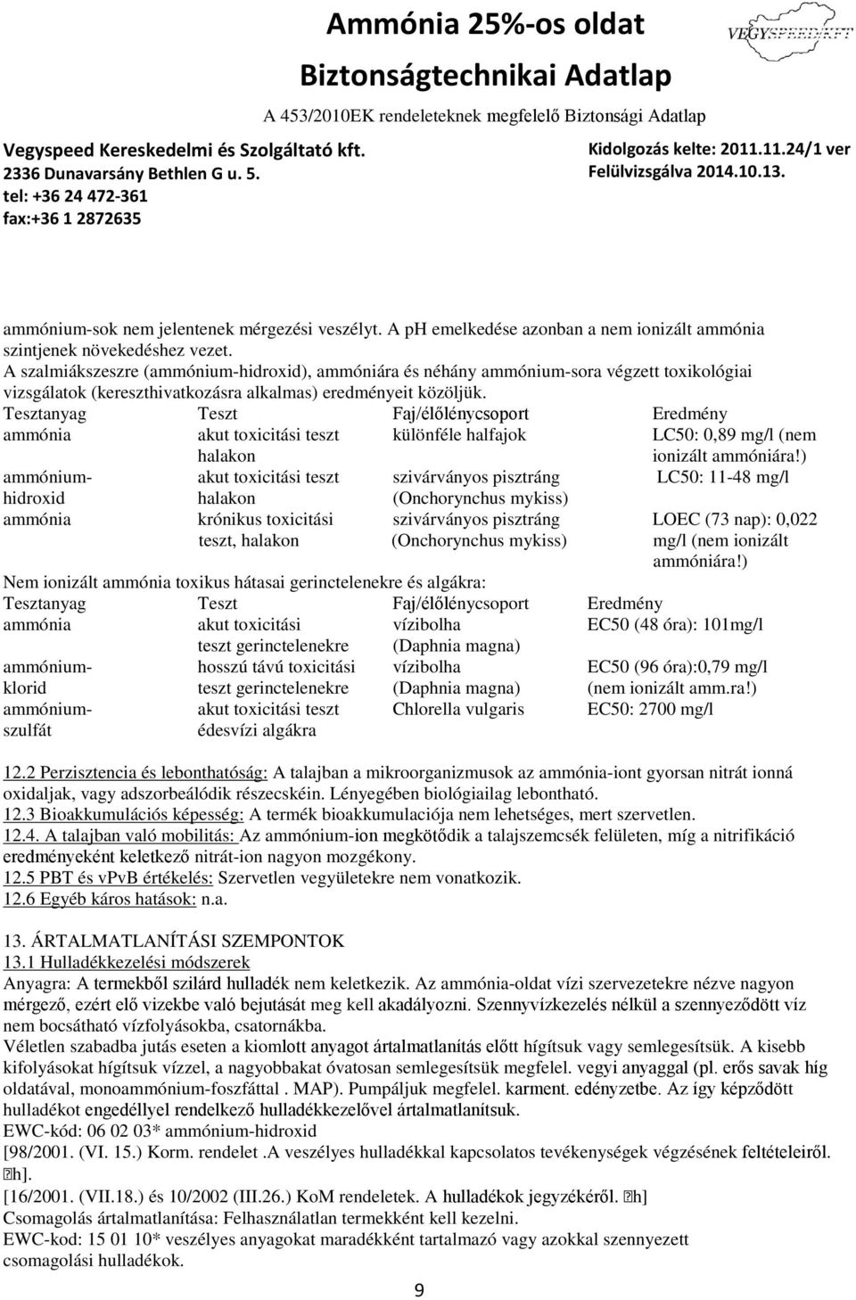 Tesztanyag Teszt Faj/élőlénycsoport Eredmény ammónia akut toxicitási teszt különféle halfajok LC50: 0,89 mg/l (nem halakon ionizált ammóniára!