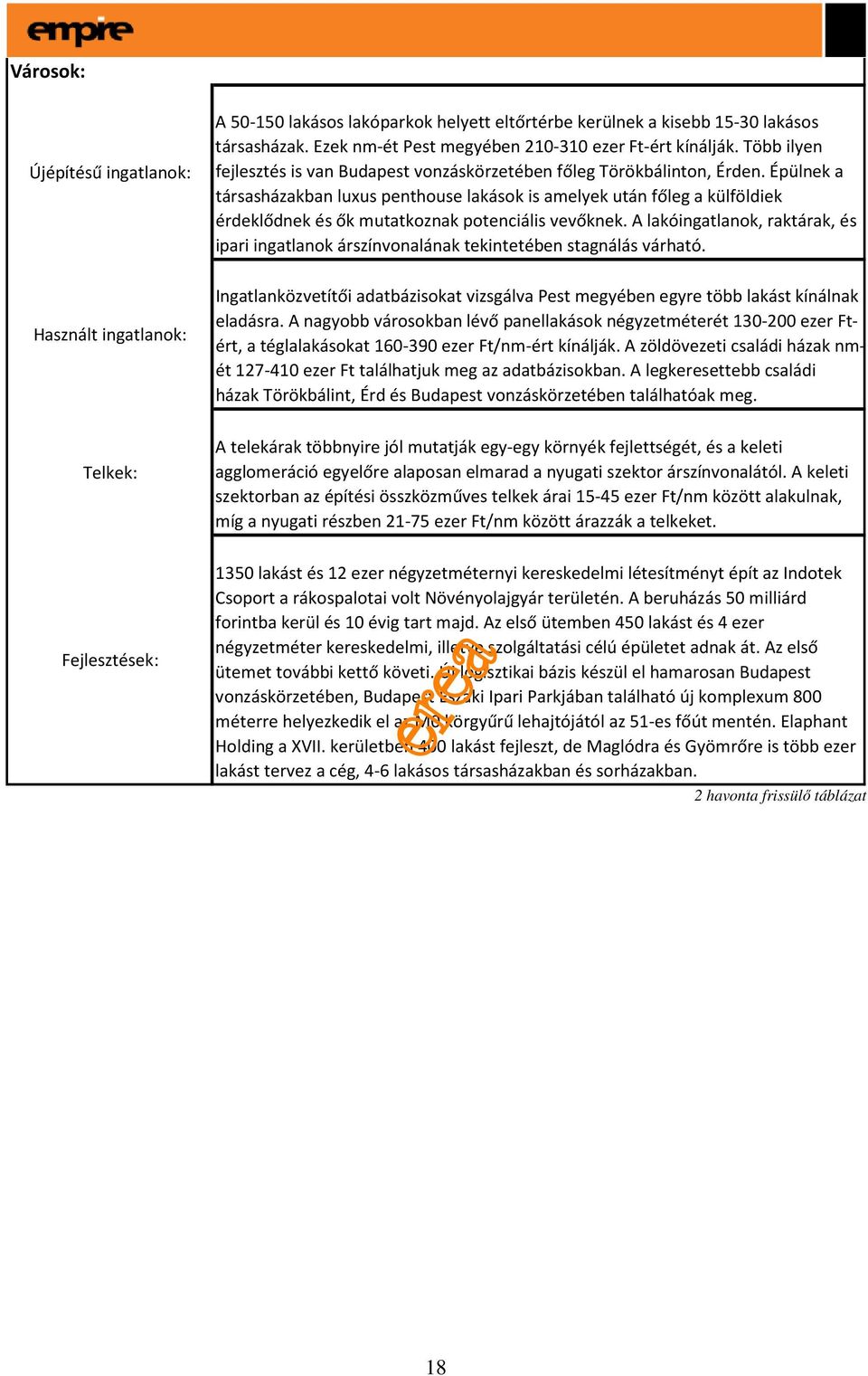 Épülnek a társasházakban luxus penthouse lakások is amelyek után főleg a külföldiek érdeklődnek és ők mutatkoznak potenciális vevőknek.