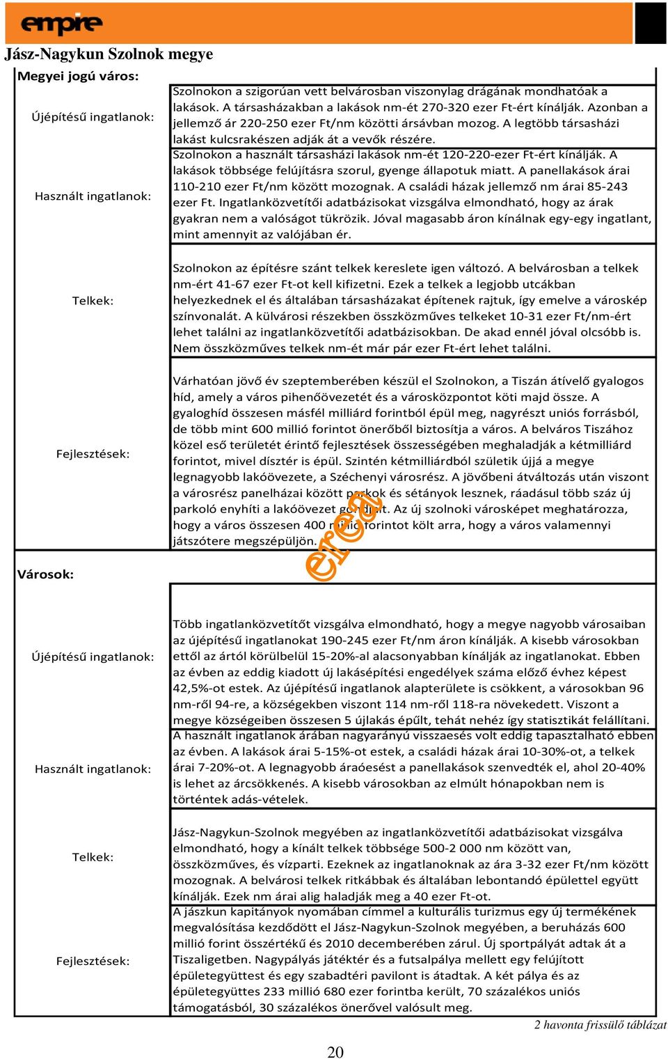 Szolnokon a használt társasházi lakások nm-ét 120-220-ezer Ft-ért kínálják. A lakások többsége felújításra szorul, gyenge állapotuk miatt. A panellakások árai 110-210 ezer Ft/nm között mozognak.