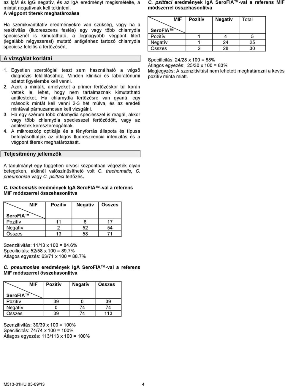 titert (legalább négyszerest) mutató antigénhez tartozó chlamydia speciesz felelős a fertőzésért. A vizsgálat korlátai 1. Egyetlen szerológiai teszt sem használható a végső diagnózis felállításához.