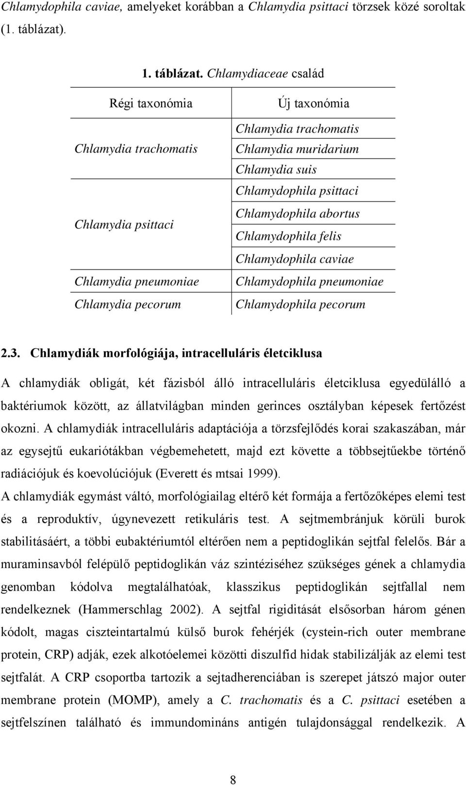 Chlamydiaceae család Régi taxonómia Chlamydia trachomatis Chlamydia psittaci Chlamydia pneumoniae Chlamydia pecorum Új taxonómia Chlamydia trachomatis Chlamydia muridarium Chlamydia suis
