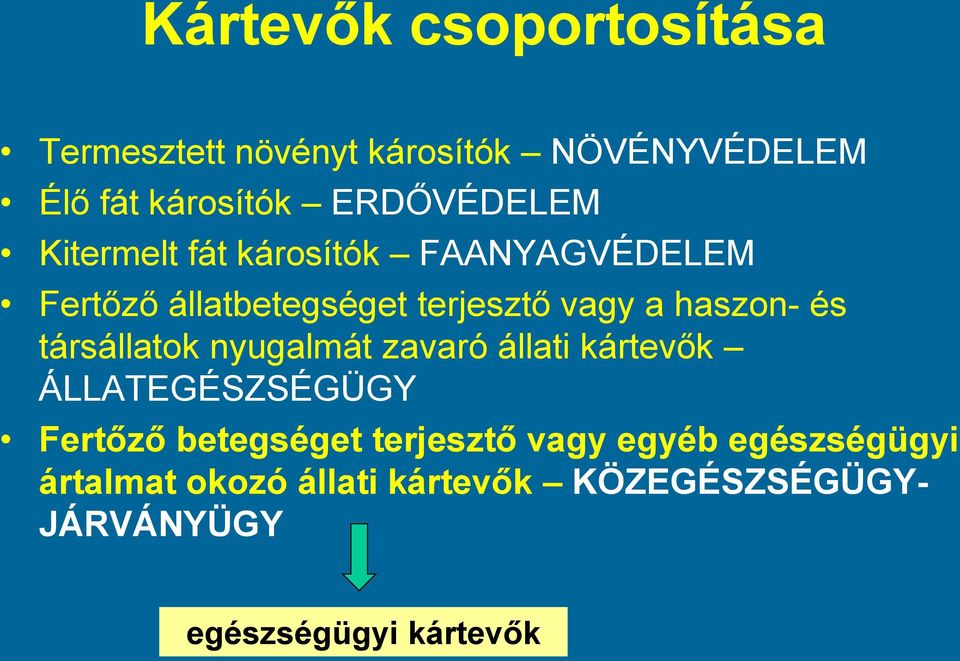 haszon- és társállatok nyugalmát zavaró állati kártevők ÁLLATEGÉSZSÉGÜGY Fertőző betegséget