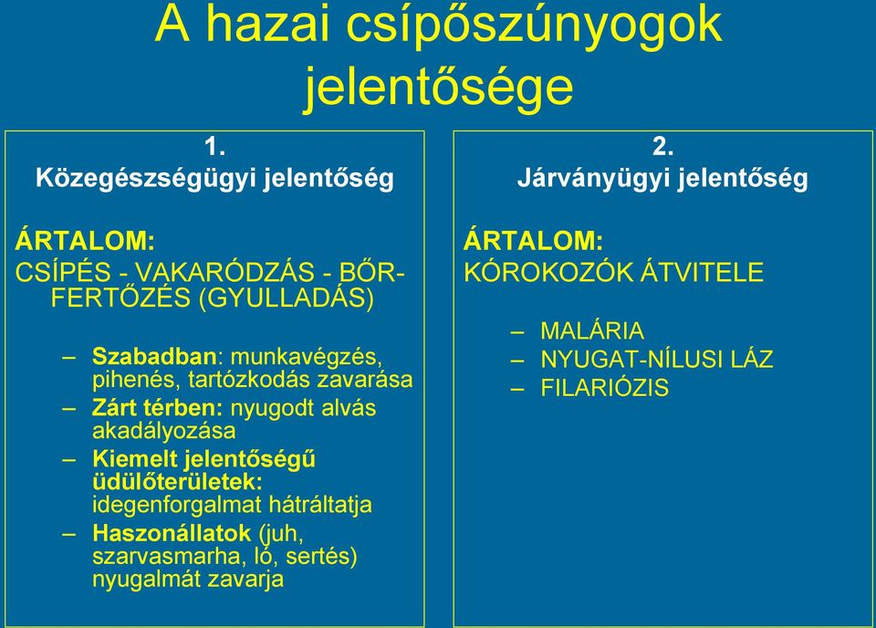 pihenés, tartózkodás zavarása Zárt térben: nyugodt alvás akadályozása Kiemelt jelentőségű üdülőterületek: