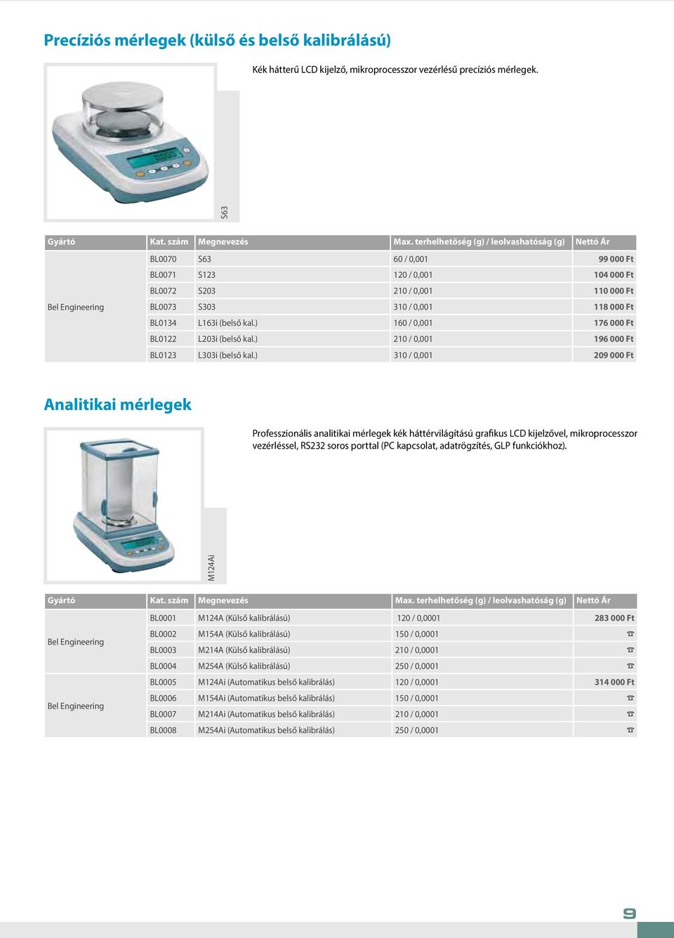 Ft BL0134 L163i (belső kal.) 160 / 0,001 176 000 Ft BL0122 L203i (belső kal.) 210 / 0,001 196 000 Ft BL0123 L303i (belső kal.
