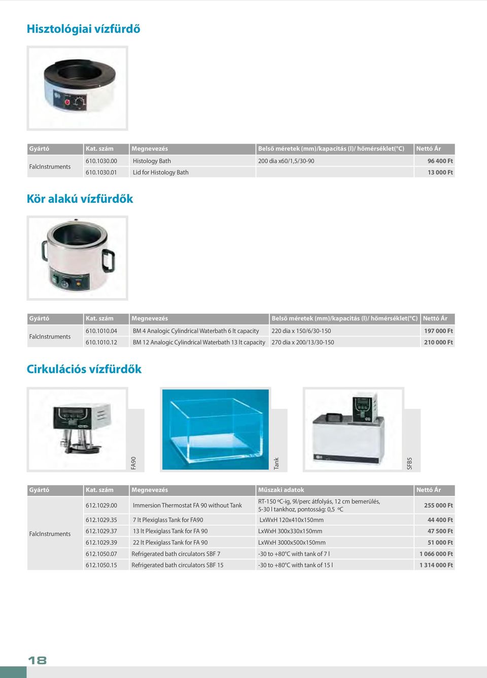 szám Megnevezés Belső méretek (mm)/kapacitás (l)/ hőmérséklet( C) Nettó Ár FalcInstruments 610.1010.