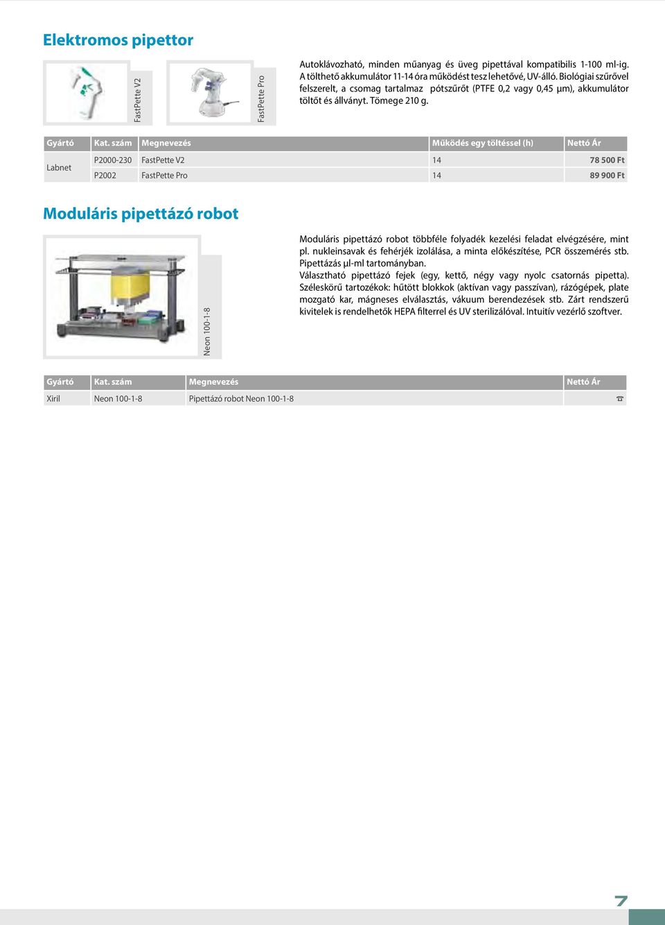 szám Megnevezés Működés egy töltéssel (h) Nettó Ár Labnet P2000-230 FastPette V2 14 78 500 Ft P2002 FastPette Pro 14 89 900 Ft Moduláris pipettázó robot Neon 100-1-8 Moduláris pipettázó robot