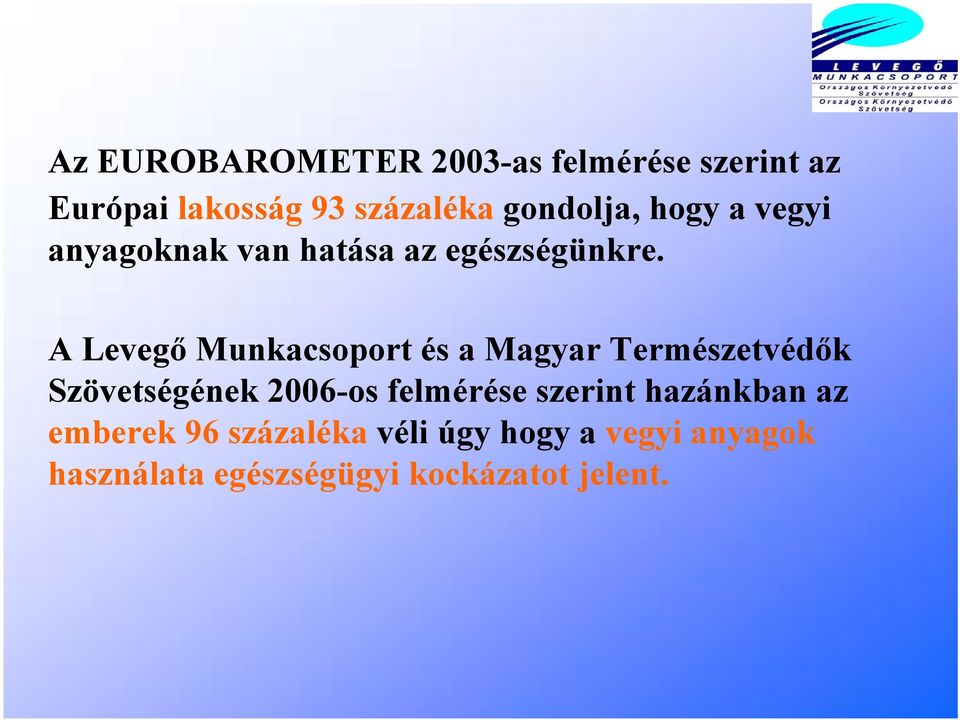 A Levegő Munkacsoport és a Magyar Természetvédők Szövetségének 2006-os felmérése