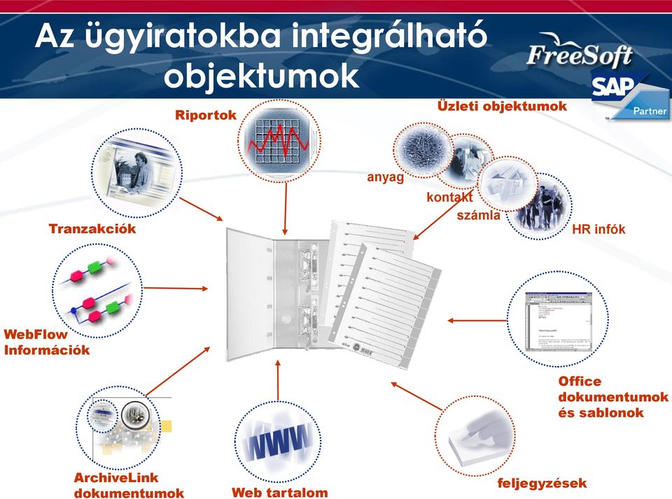 HR infók WebFlow Információk Office dokumentumok és