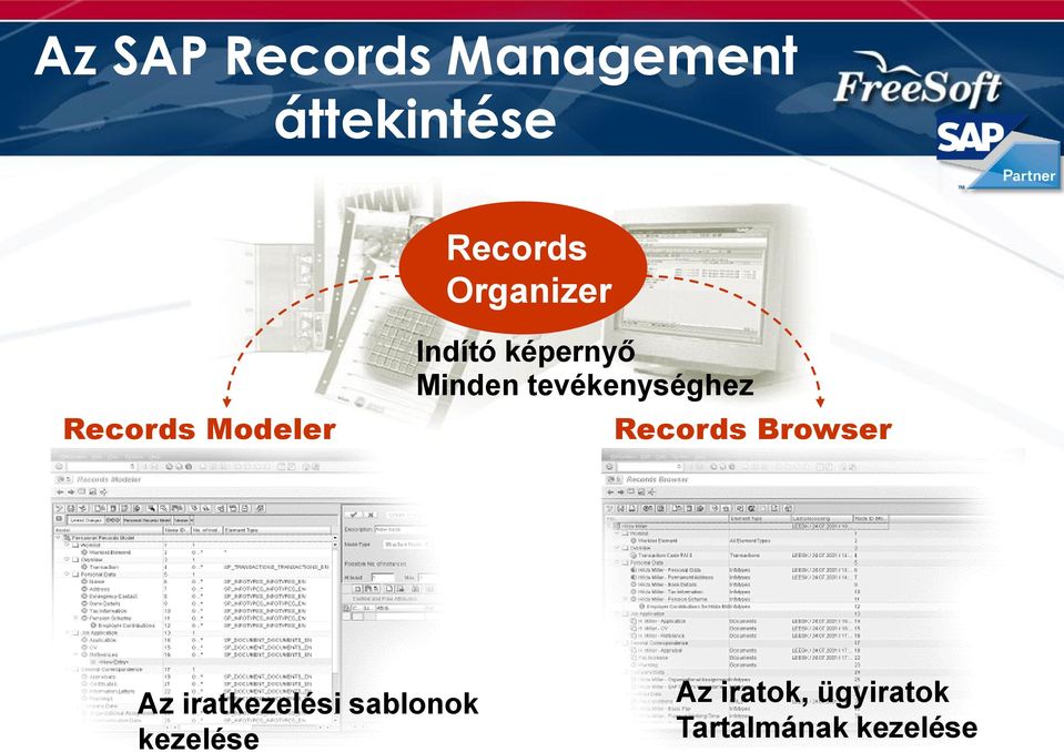 tevékenységhez Records Browser Az iratkezelési