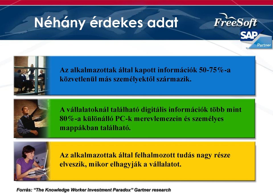 A vállalatoknál található digitális információk több mint 80%-a különálló PC-k merevlemezein és