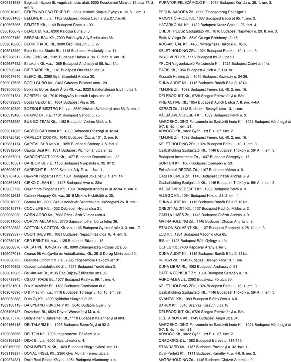 , 1037 Budapest Bécsi út 85. 1. em. 2. 0109567365 - BEMTER Kft., 1149 Budapest Róna u. 109. HATÁRKŐ '93. Kft., 1132 Budapest Kresz Géza u. 27. fszt. 4. 0306106679 - BENDA Bt. v.a., 6300 Kalocsa Duna u.