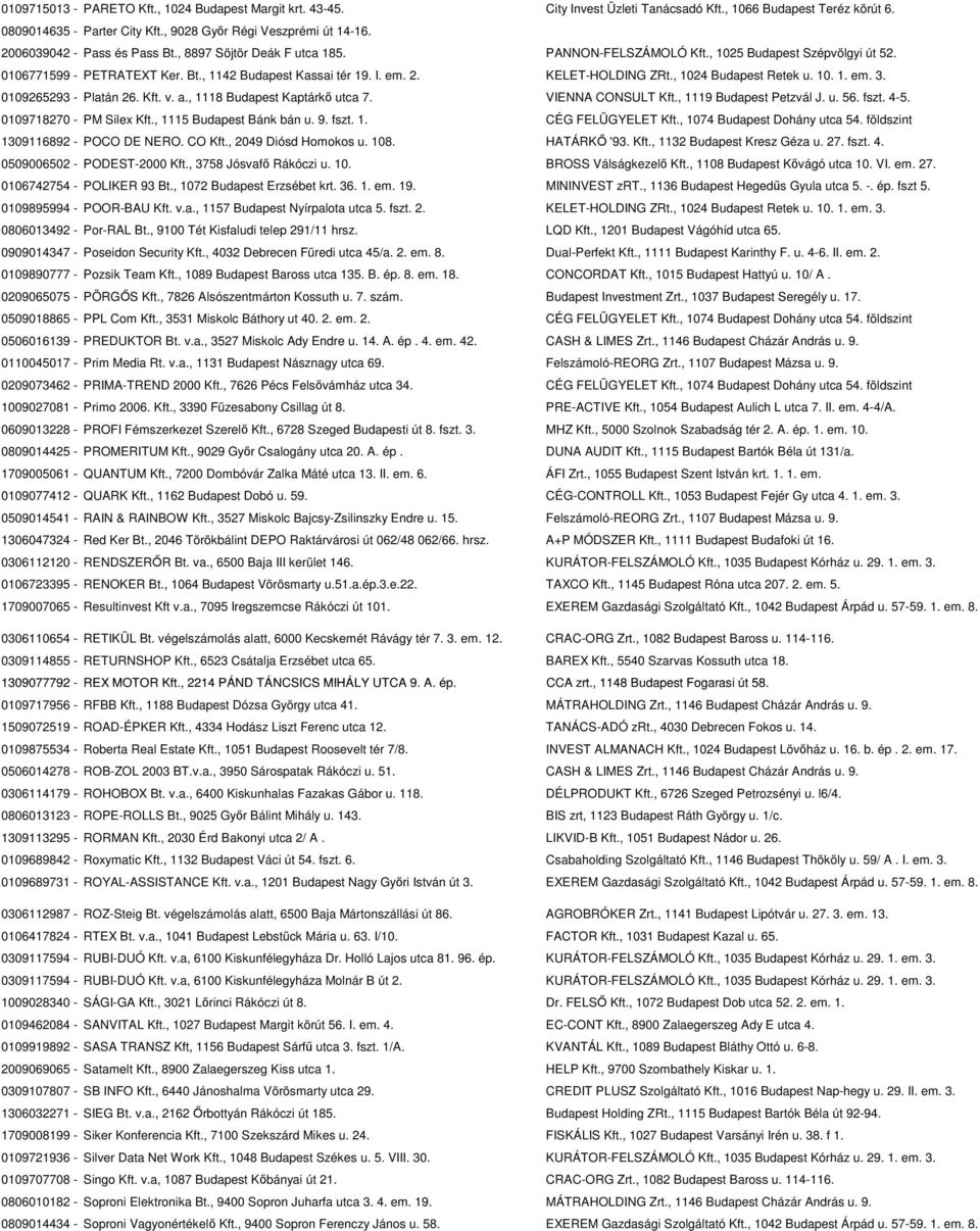 KELET-HOLDING ZRt., 1024 Budapest Retek u. 10. 1. em. 3. 0109265293 - Platán 26. Kft. v. a., 1118 Budapest Kaptárkő utca 7. VIENNA CONSULT Kft., 1119 Budapest Petzvál J. u. 56. fszt. 4-5.