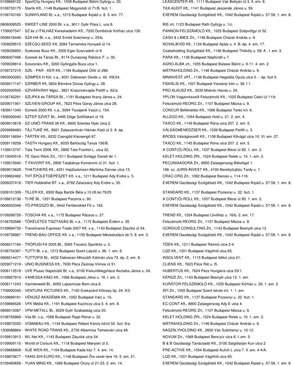 v.a., 9011 Győr Pósa L. uca 8. BIS zrt, 1123 Budapest Ráth György u. 1/c. 1709007547 - SZ és J ITALHÁZ Kereskedelmi Kft., 7200 Dombóvár Kórház utca 130. PANNON-FELSZÁMOLÓ Kft.