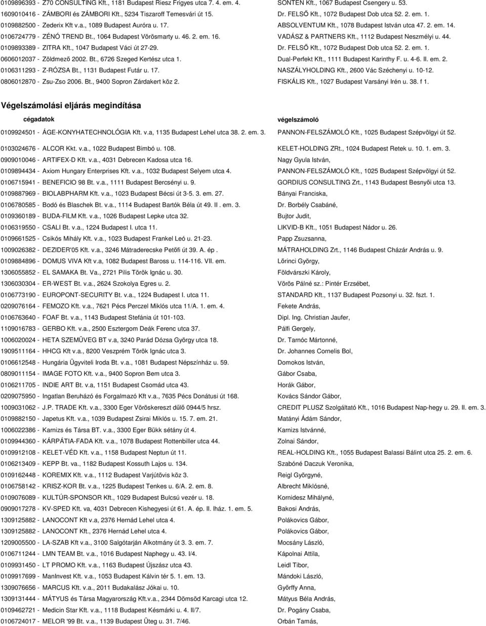 , 1064 Budapest Vörösmarty u. 46. 2. em. 16. VADÁSZ & PARTNERS Kft., 1112 Budapest Neszmélyi u. 44. 0109893389 - ZITRA Kft., 1047 Budapest Váci út 27-29. Dr. FELSŐ Kft., 1072 Budapest Dob utca 52. 2. em. 1. 0606012037 - Zöldmező 2002.