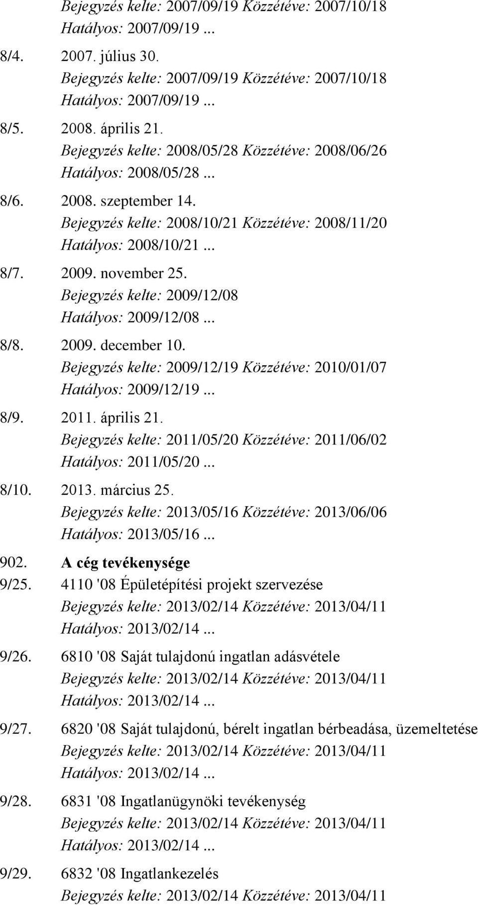 Bejegyzés kelte: 2009/12/08 Hatályos: 2009/12/08... 8/8. 2009. december 10. Bejegyzés kelte: 2009/12/19 Közzétéve: 2010/01/07 Hatályos: 2009/12/19... 8/9. 2011. április 21.