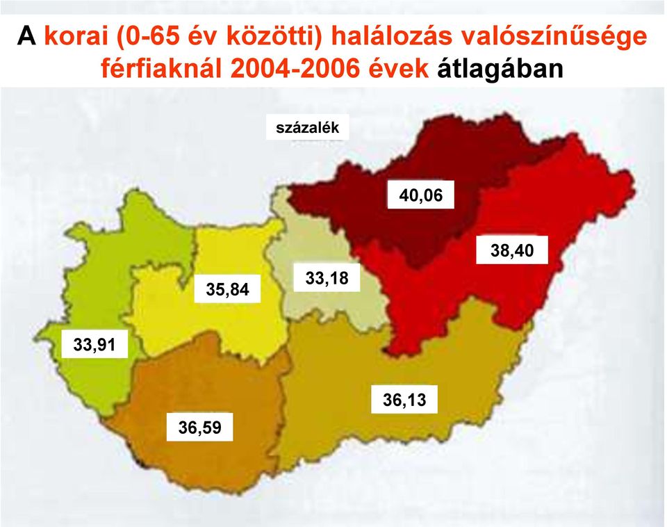 férfiaknál 2004-2006 évek