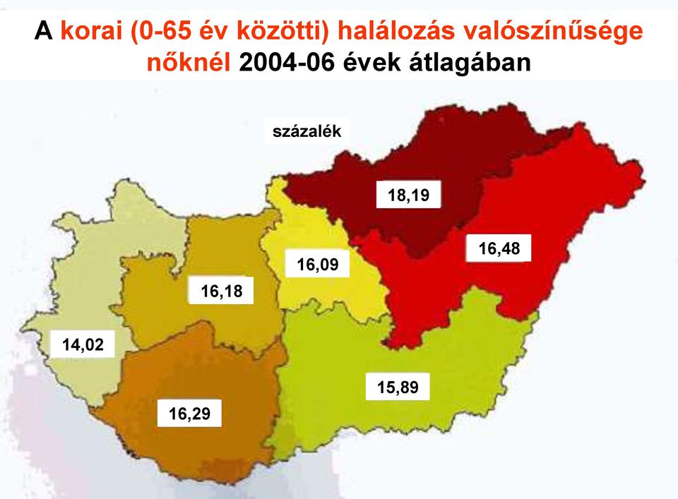 2004-06 évek átlagában százalék