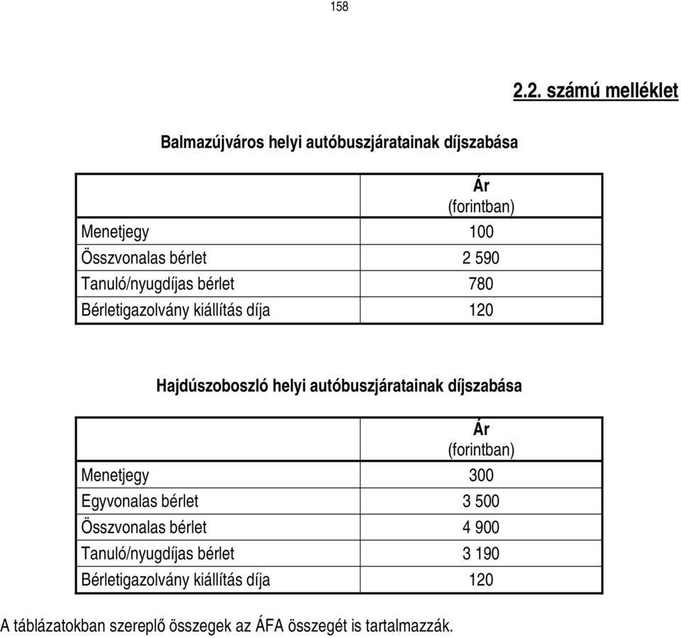 bérlet 2 590 Tanuló/nyugdíjas bérlet 780 Bérletigazolvány kiállítás díja 120 Hajdúszoboszló helyi