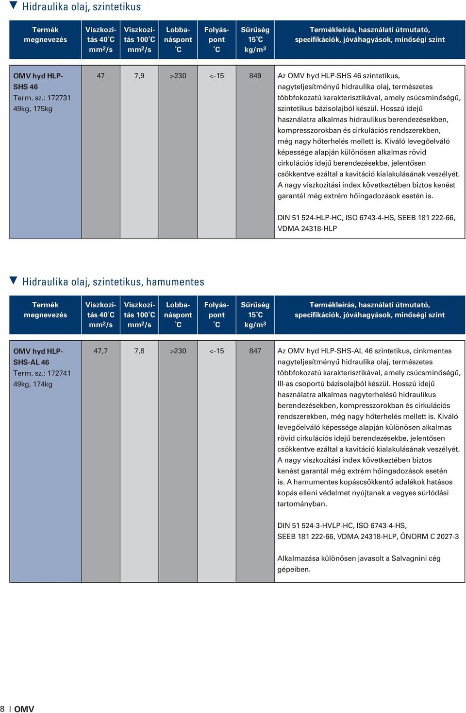 : 172731 49kg, 175kg 47 7,9 >230 <-15 849 Az OMV hyd HLP-SHS 46 szintetikus, nagyteljesítményû hidraulika olaj, természetes többfokozatú karakterisztikával, amely csúcsminôségû, szintetikus