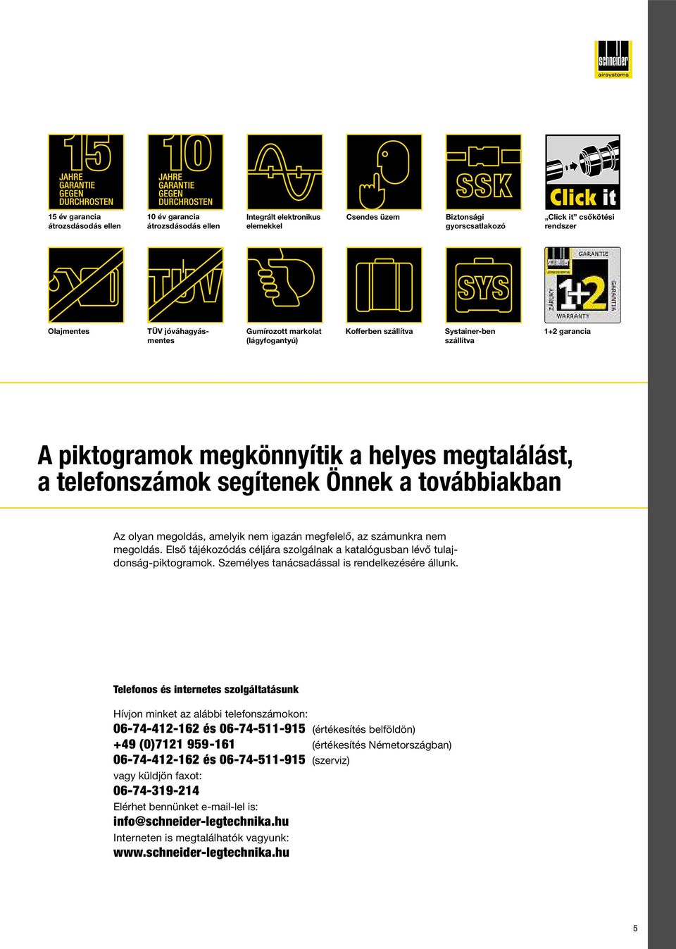 atovábbiakban Az olyan megoldás, amelyik nem igazán megfelelő, az számunkra nem megoldás. Első tájékozódás céljára szolgálnak akatalógusban lévő tulajdonság-piktogramok.