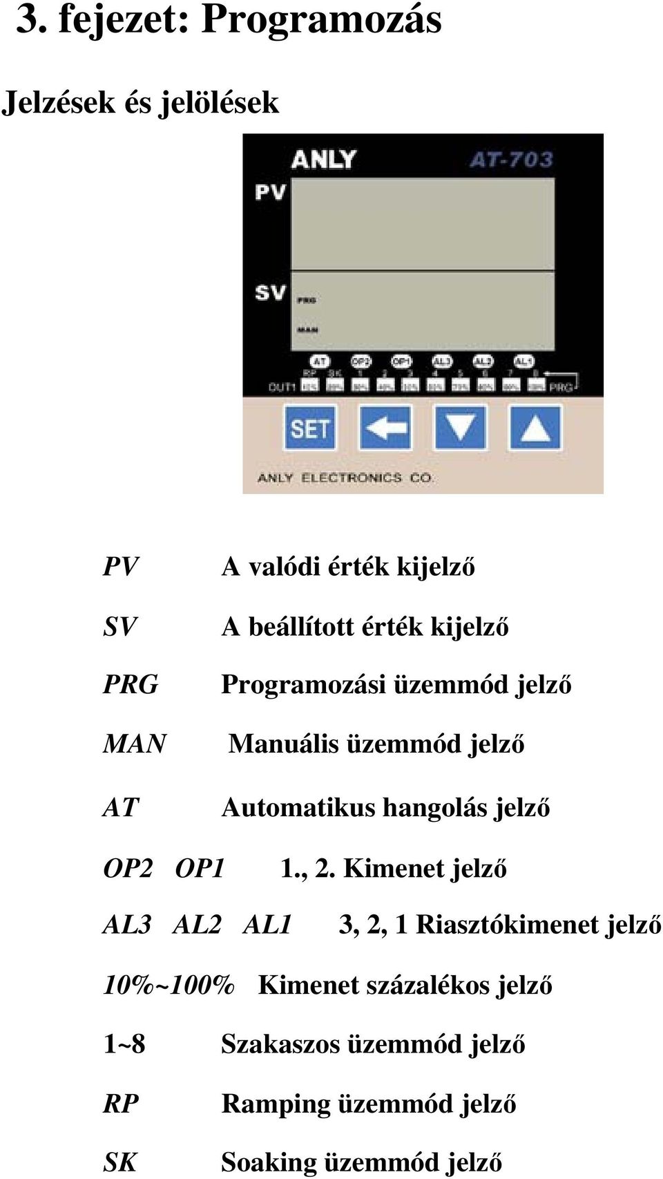 hangolás jelzı OP2 OP1 1., 2.