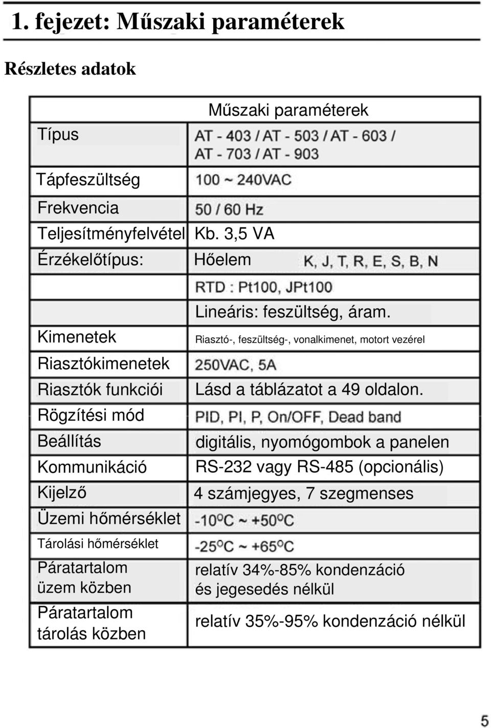 üzem közben Páratartalom tárolás közben Lineáris: feszültség, áram. Riasztó-, feszültség-, vonalkimenet, motort vezérel Lásd a táblázatot a 49 oldalon.