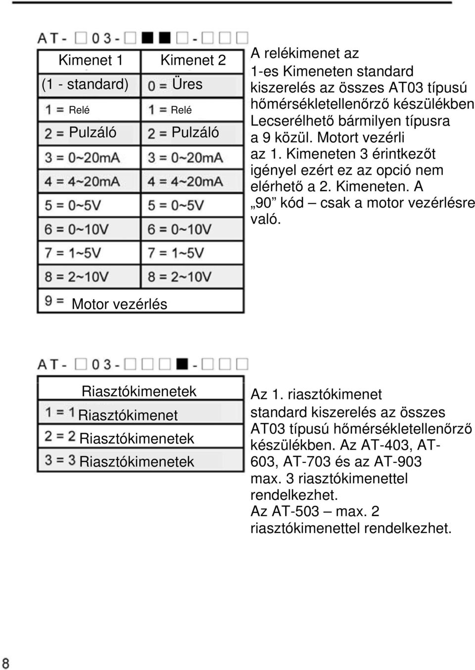 Motor vezérlés Riasztókimenetek Riasztókimenet Riasztókimenetek Riasztókimenetek Az 1.