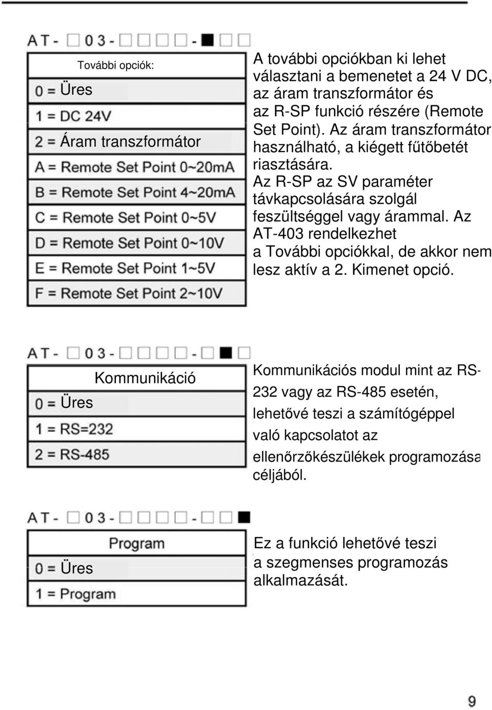 Az AT-403 rendelkezhet a További opciókkal, de akkor nem lesz aktív a 2. Kimenet opció.