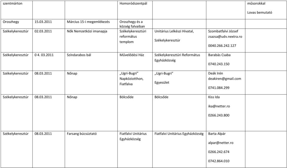 2011 Nők Nemzetközi imanapja Székelykeresztúri református templom Unitárius Lelkészi Hivatal, Székelykeresztúr Szombatfalvi József zsazsa@udv.nextra.ro 0040.266.242.127 Székelykeresztúr 0 4. 03.