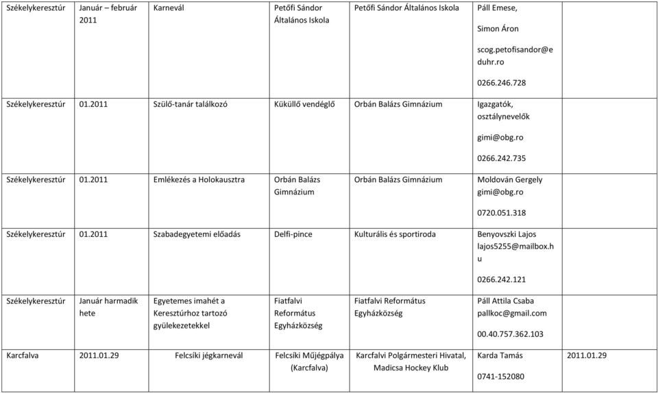 2011 Emlékezés a Holokausztra Orbán Balázs Gimnázium Orbán Balázs Gimnázium Moldován Gergely gimi@obg.ro 0720.051.318 Székelykeresztúr 01.