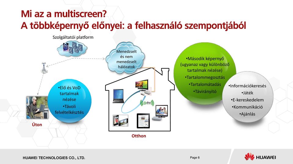 Távoli felvételkésztés Menedzselt és nem menedzselt hálózatok Második képernyő (ugyanaz vagy különböző