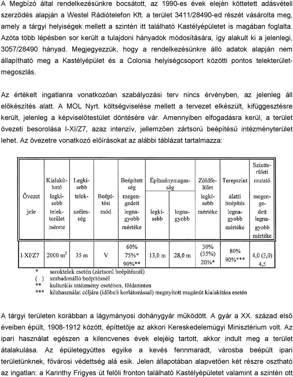 Azóta több lépésben sor került a tulajdoni hányadok módosítására, így alakult ki a jelenlegi, 3057/28490 hányad.