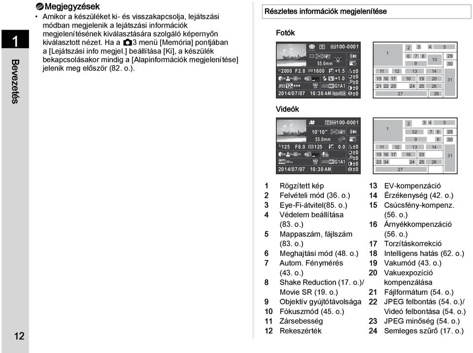 Részletes információk megjelenítése Fotók 1/ 2000 F2.8 2014/07/07 Videók 100-0001 55.0mm 1600 +1.5 ±0 +1.