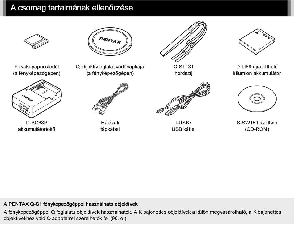 S-SW151 szoftver (CD-ROM) A PENTAX Q-S1 fényképezőgéppel használható objektívek A fényképezőgéppel Q foglalatú objektívek