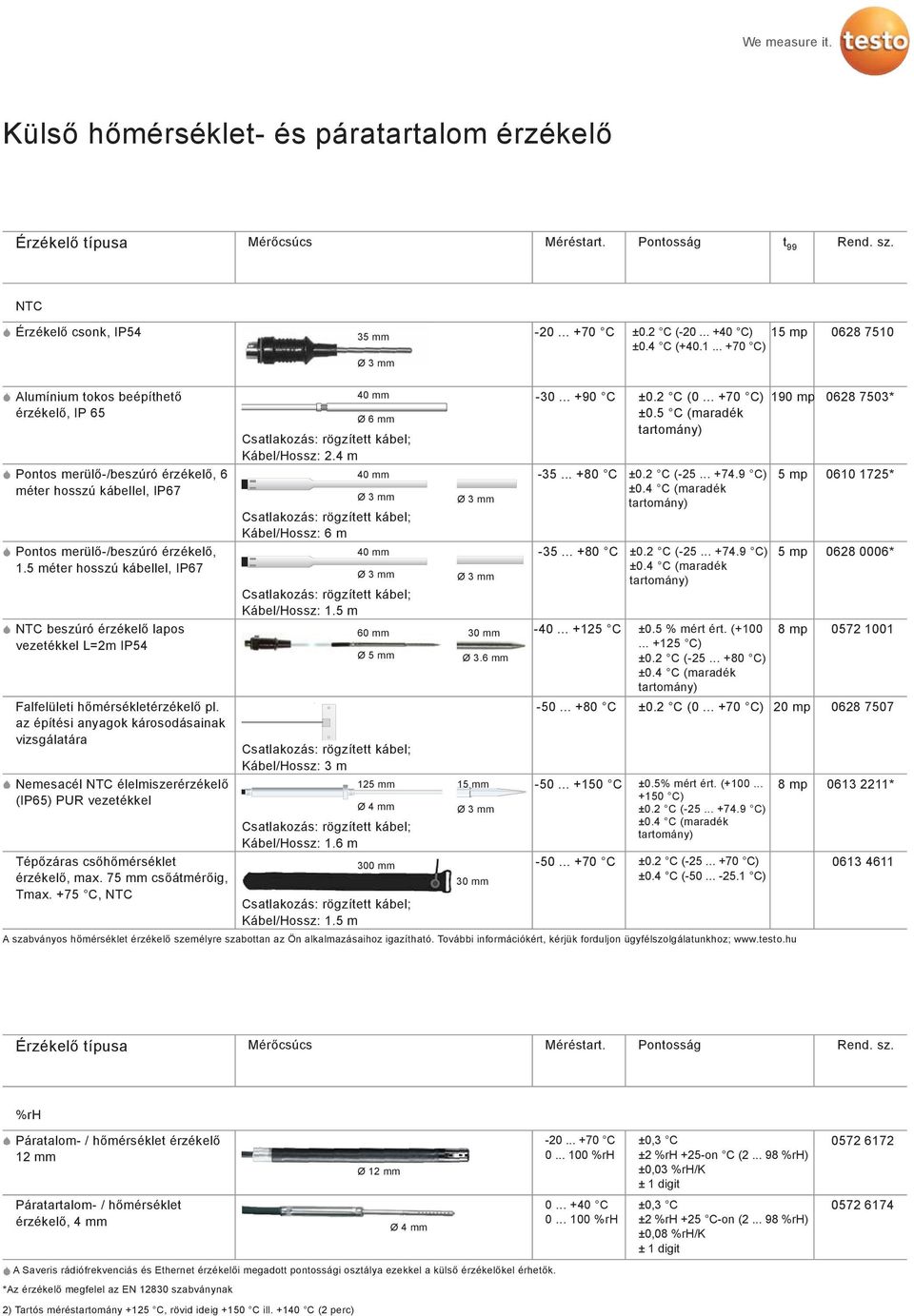 5 méter hosszú kábellel, IP67 beszúró érzékelő lapos vezetékkel L=2m IP54 Falfelületi hőmérsékletérzékelő pl.