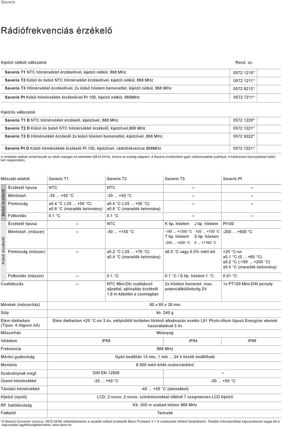 Kijelzős változatok Saveris T1 D hőmérséklet érzékelő, kijelzővel, 868 MHz Saveris T2 D Külső és belső hőmérséklet érzékelő, kijelzővel,868 MHz Saveris T3 D Hőmérséklet érzékelő 2x külső hőelem